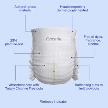 Coterie Baby Diapers + Wipes Baby Kit, Size 2 (10-16 lbs) 186 Count + 4 Wipe Packs (224 Wipes) Made with Plant-Derived Fibers, Hypoallergenic, Designed for Sensitive Skin, Clean Ingredients