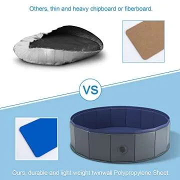 Niubya Foldable Dog Pool, Collapsible Hard Plastic Dog Swimming Pool, Portable Bath Tub for Pets Dogs and Cats, Pet Wading Pool for Indoor and Outdoor, 32 x 8 Inches