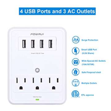 USB Wall Charger, Surge Protector, POWRUI 3 Outlet Wall Mount Adapter with 4 USB Ports Charging Station (30W) Compatible iPhone Xs/XS Max/XR/X/8/7/6/Plus, Pro/Air 2/Mini 3/Mini 4, Samsung S4/S5, 6A