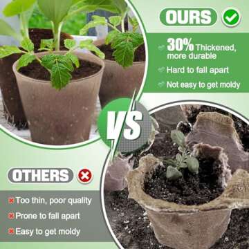 Cosweet 100 Pcs Thickened Peat Pots for Seedlings - 3.2" Biodegradable Round Plant Seed Starter, Peat Pots Germination Seedling Trays with 100 Pcs Plant Markers for Vegetable Seed Germination