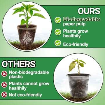 Cosweet 100 Pcs Thickened Peat Pots for Seedlings - 3.2" Biodegradable Round Plant Seed Starter, Peat Pots Germination Seedling Trays with 100 Pcs Plant Markers for Vegetable Seed Germination