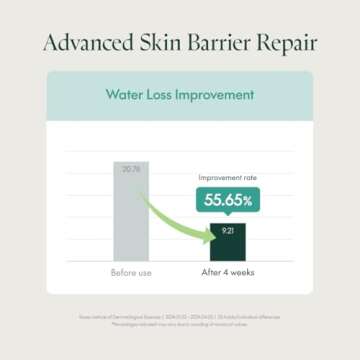 PURITO Mighty Bamboo Panthenol Cream, Glow Cream, Skin Barrier Repair, for All Skin Types, Daily Face Moisturizer, Glass skin, Vegan & Cruelty-Free, Korean Skin Care 3.38fl.oz / 100ml