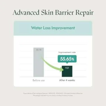 PURITO Mighty Bamboo Panthenol Cream, Glow Cream, Skin Barrier Repair, for All Skin Types, Daily Face Moisturizer, Glass skin, Vegan & Cruelty-Free, Korean Skin Care 3.38fl.oz / 100ml