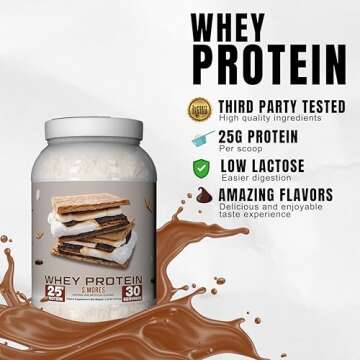 Ekko Protein Powder, S'Mores Flavor, 25 G Whey Protein per Scoop, Low Lactose, High Protein for Men and Women with Active Lifestyles, Perfect for Shakes, Smoothies, and Recipes, 30 Servings
