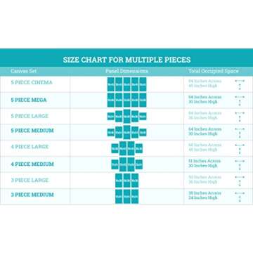 Banksy Angel Wings Graffiti Canvas Art Wall Art Home Decor (5 Piece Cinema)