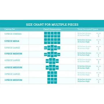 Banksy Angel Wings Graffiti Canvas Art Wall Art Home Decor (5 Piece Cinema)