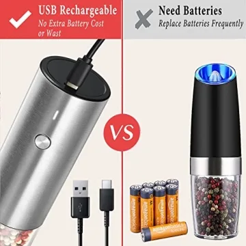 Rechargeable Salt and Pepper Grinder Set with LED Light