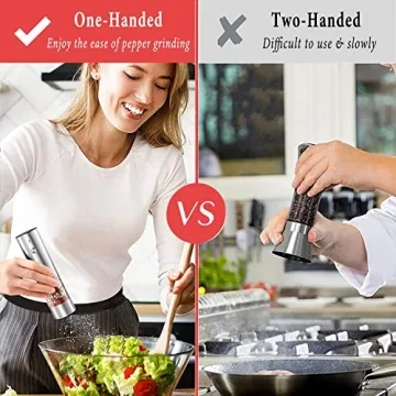 Rechargeable Salt and Pepper Grinder Set with LED Light