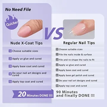 BTArtbox Extra Short Almond Gel Nails Salon Quality DIY