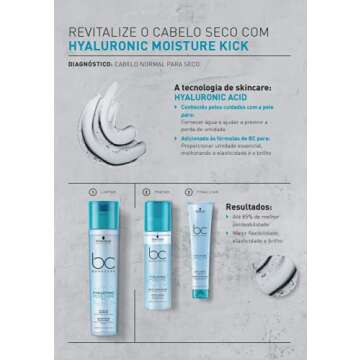 BC BONACURE Hyaluronic Moisture Kick Conditioner, 6.7-Ounce