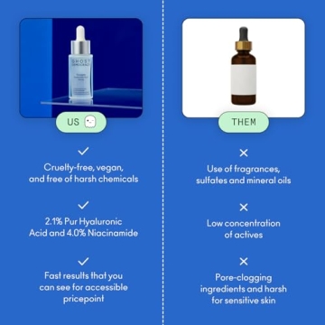 Ghost Democracy Floodgate Hyaluronic Acid Facial Serum for All Skin Types