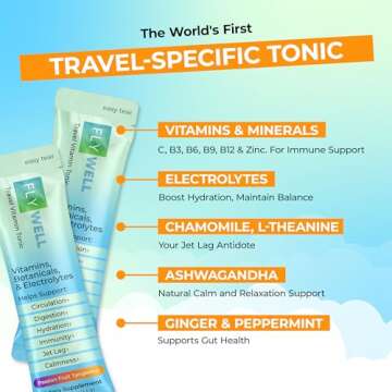 FlyWell Travel Vitamin Tonic for Flight, Jet Lag, Hydration, Circulation, Digestion & Immune Support...