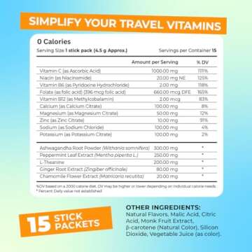 FlyWell Travel Vitamin Tonic for Flight, Jet Lag, Hydration, Circulation, Digestion & Immune Support, Promotes Calmness, Electrolyte Powder, Travel Essentials, Passion Fruit Tangerine, 15 Sticks