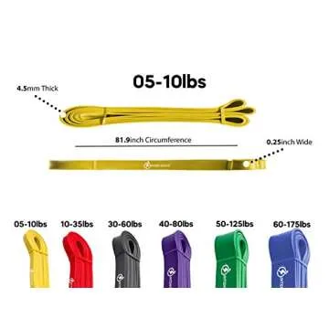 Intent Sports Pull up Assist Band (Yellow)