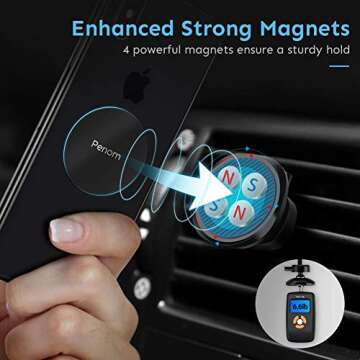 Penom Magnetic Car Phone Mount, Cell Phone Holder for Car, Universal Magnetic Phone Car Mount for Most Smart Phone