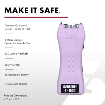 SABRE Pepper Spray & Stun Gun - Ultimate Self-Defense Kit