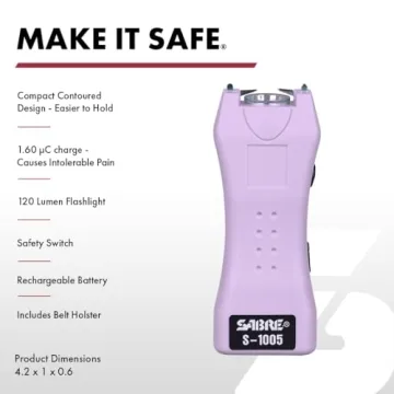 SABRE Pepper Spray & Stun Gun - Ultimate Self-Defense Kit