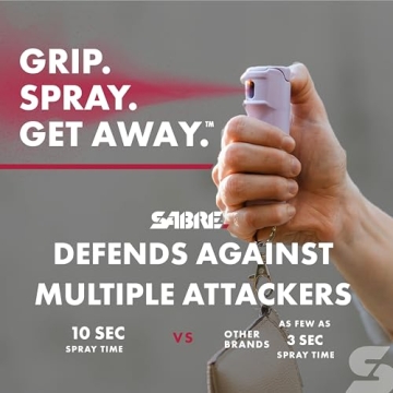 SABRE Pepper Spray & Stun Gun - Ultimate Self-Defense Kit