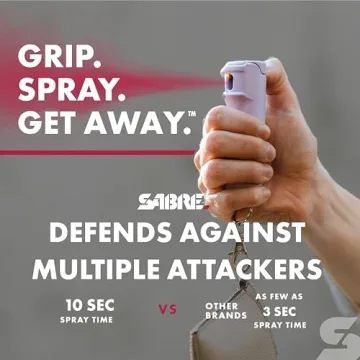 SABRE Pepper Spray & Stun Gun - Ultimate Self-Defense Kit