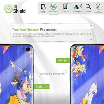 IQShield Screen Protector Compatible with Galaxy S10 6.1 (2-Pack)(Case Friendly) Anti-Bubble Clear TPU Film (NOT Compatible with Verizon Samsung S10 5G 6.7 inch)