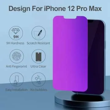 iPhone 12 Pro Max Privacy Screen Protector with Color Change
