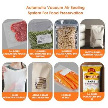 Metronic 8 inch Impulse Bag Sealer Poly Bag Sealing Machine Heat Seal Closer with Repair Kit in Orange