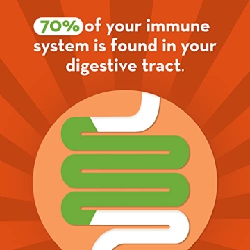 Align Gut Health & Immunity Probiotic for Wellness