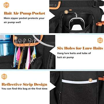 GOBUROS Fishing Bucket Organizer for 5 Gallon Bucket, Fishing Bucket Caddy with Adjustable Buckle, Rod and Plier Holder and Multi-Pockets for Fishing Gear (Bucket not Included)