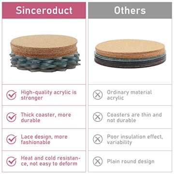 sinceroduct Diamond Coasters Kit, Beautiful Mandala PatternDiamond Coasters with Holder, 5D Diamond DIY Art Kits for Beginners, Adults Diamond Craft Supplie