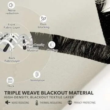 Deconovo Blackout Curtains for Total Darkness and Style