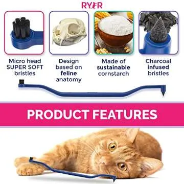 RYERCAT Cat Toothbrush - Gentle Dental Care for Pets