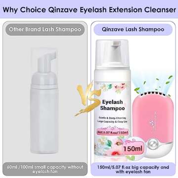 150ml/ 5.07 fl. oz Eyelash Extension Cleanser with Eyelash Fan Dryer, Lash Shampoo for Extension with Makeup Remover Pad Cleaning Brush, Paraben Sulfate Free Eyelash Shampoo for Salon Home Use