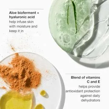 Clinique Moisture Surge 72-Hour Hydrator For All Skin Types