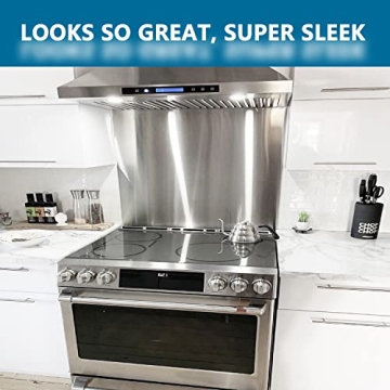 24" x 30" Stainless Steel Backsplash for Kitchen