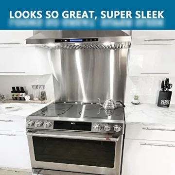 24" x 30" Stainless Steel Backsplash for Kitchen