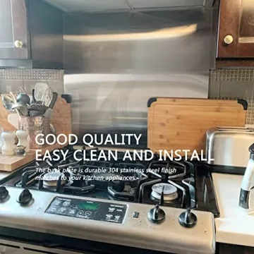 24" x 30" Stainless Steel Backsplash for Kitchen