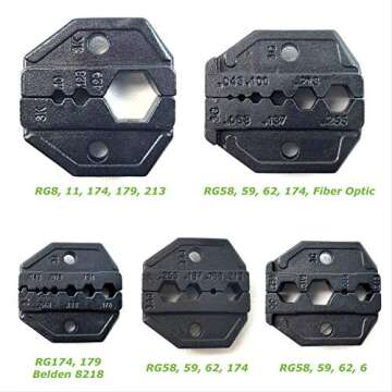 ConnectoRF Heavy Duty Quick Change Ratchet Crimping Tool Kit for Coaxial Cable With Crimper Cutter Stripper and 4 Die Sets