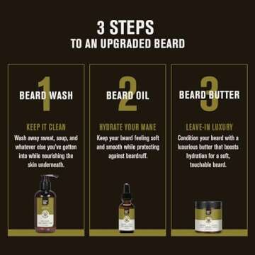 Every Man Jack Small Batch Beard Set - Hinoki Spice - Grooming Essentials