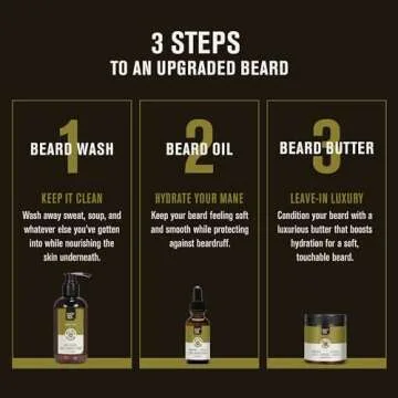 Every Man Jack Small Batch Beard Set - Hinoki Spice - Grooming Essentials