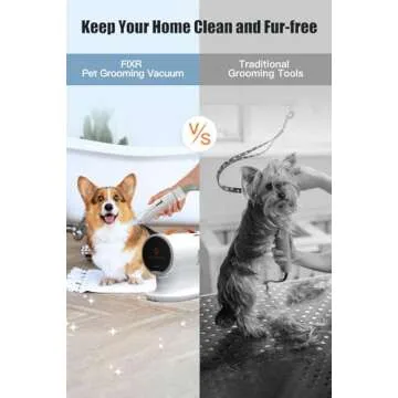 FIXR Dog Vacuum for Shedding Grooming, 12000pa Suction Dog Hair Vacuum, Pet Vacuum Grooming Kit with 2l Dust Cup, Low Noise, 3 Levels, 5 Grooming Tools