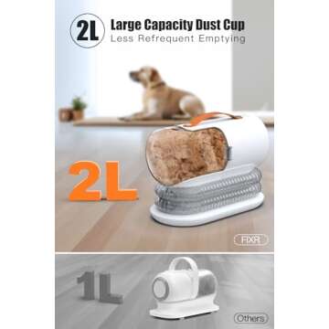 FIXR Dog Vacuum for Shedding Grooming, 12000pa Suction Dog Hair Vacuum, Pet Vacuum Grooming Kit with 2l Dust Cup, Low Noise, 3 Levels, 5 Grooming Tools
