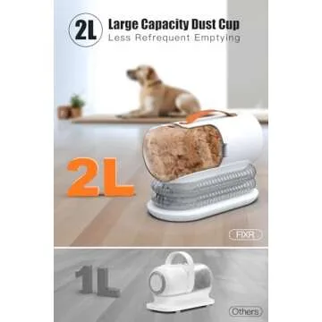 FIXR Dog Vacuum for Shedding Grooming, 12000pa Suction Dog Hair Vacuum, Pet Vacuum Grooming Kit with 2l Dust Cup, Low Noise, 3 Levels, 5 Grooming Tools