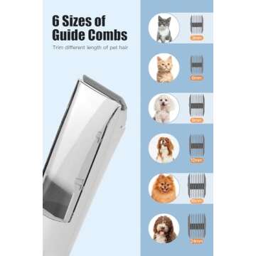 FIXR Dog Vacuum for Shedding Grooming, 12000pa Suction Dog Hair Vacuum, Pet Vacuum Grooming Kit with 2l Dust Cup, Low Noise, 3 Levels, 5 Grooming Tools