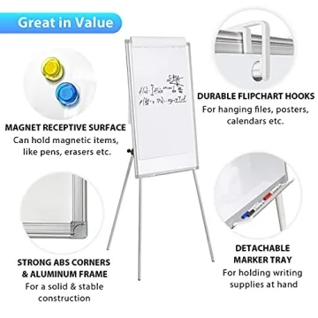 Magnetic Portable Dry Erase Easel Whiteboard 36 x 24