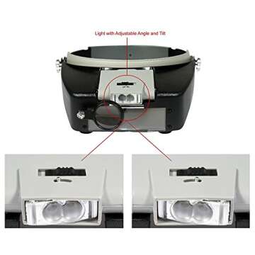 SE Illuminated Dual Lens Flip-in Head Magnifier - MH1047L
