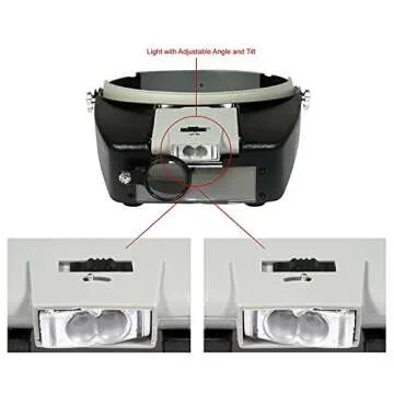 SE Illuminated Dual Lens Flip-in Head Magnifier - MH1047L