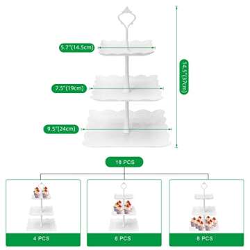 Coitak Plastic Cupcake Stands, 3 Tier Cupcake Stand, Dessert Tower Tray for Tea Party, Baby Shower and Wedding (2 Pack)