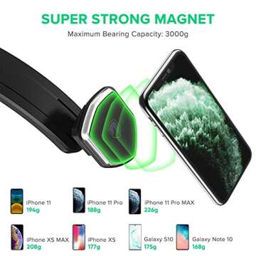 Swtroom Magnetic Car Phone Holder, Compatible with iPhone XR/XS, Black