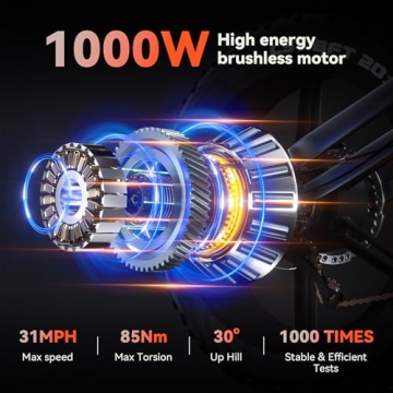 JANSNO X50S 1000W Electric Bike Fat Tire Adventure