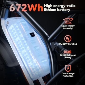 JANSNO X50S 1000W Electric Bike Fat Tire Adventure